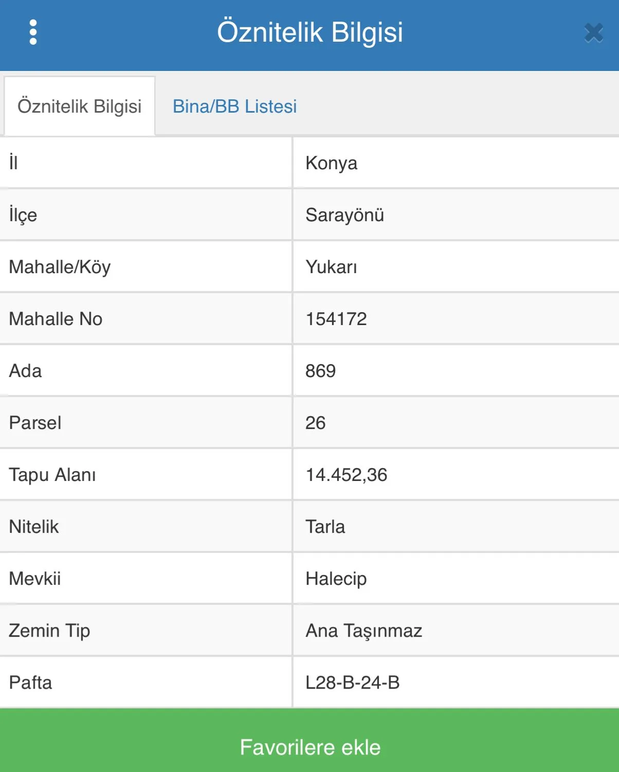 KONYA SARAYÖNÜ YUKARI'DA SATILIK 14.452 M2 KUPON TARLA!